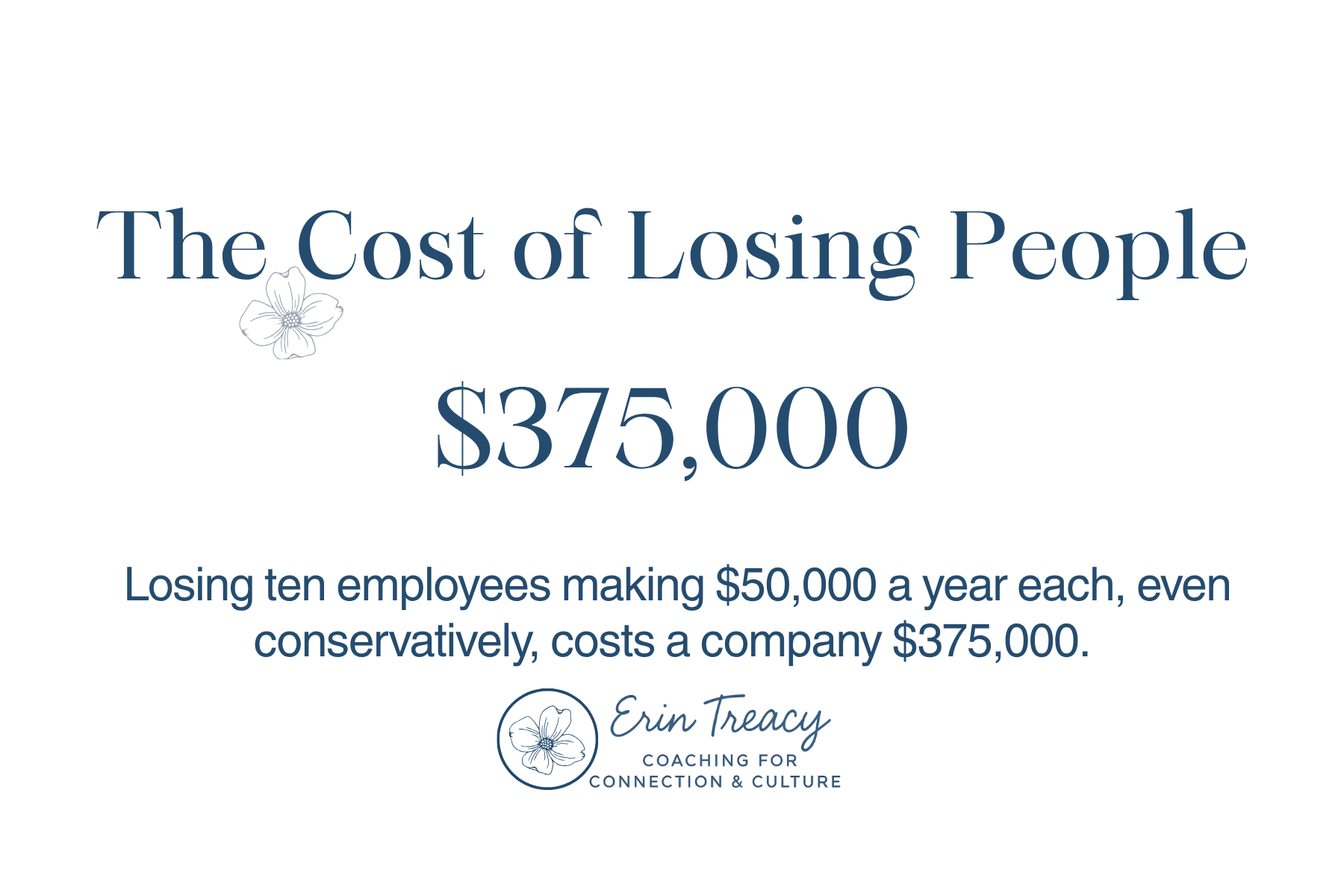 The true cost of bad leadership training.