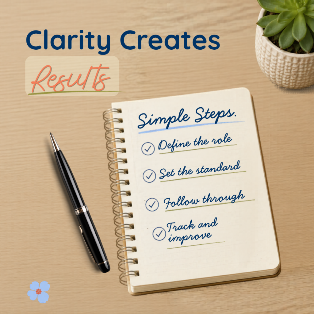 Checklist showing steps to improve team accountability through clear roles, expectations, and follow-through.